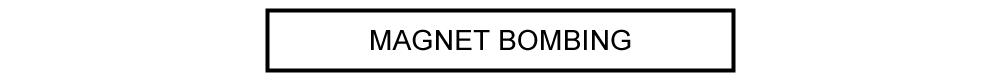 Magnet Bombing
