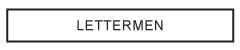 LETTERMEN